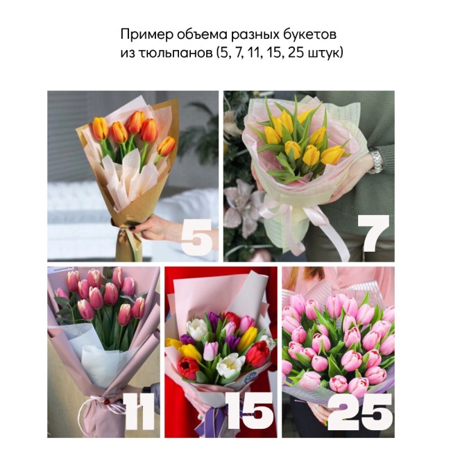 Букет цветов "Ассорти тюльпанов"